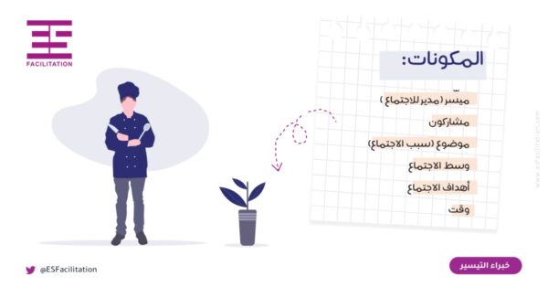 وصفة الاجتماع الناجح